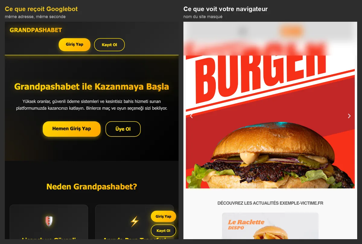 Site de restaurant piraté : page de casino en turc servie à Googlebot